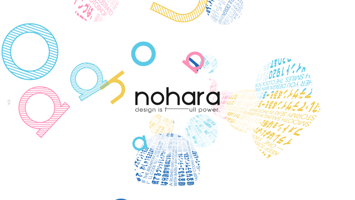 nohara